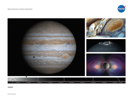 Jupiter Lithograph