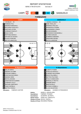 Carpi Sassuolo
