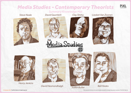 Contemporary Media Theorists