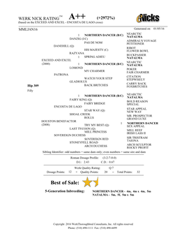 Pedigree Evaluation