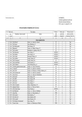 Fitosanitariniu Patikrinimu 2017 M Planas 03.22 Suvestine.Xlsx