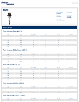 Applications Ford Aerostar Base V6 3.0L Ford Aerostar Eddie Bauer V6