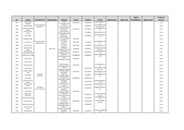 Consult24 Excel Export