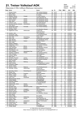 Ergebnisliste 21100M Volksbank Mittelhessen Halbmarathon Datum: 03.10.12 Rang Name Ort Verein Jg Kl