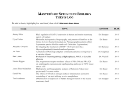 Master's of Science in Biology Thesis