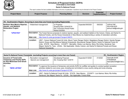 Santa Fe National Forest This Report Contains the Best Available Information at the Time of Publication