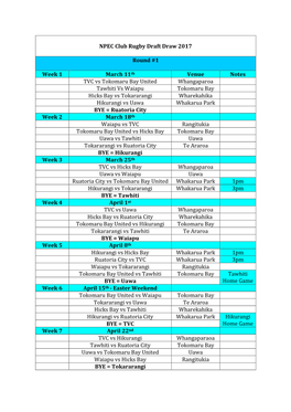 NPEC Club Rugby Draft Draw 2017 Round #1 Week 1 March 11Th