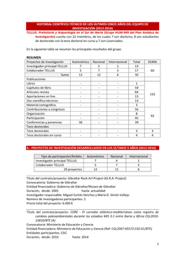 Historial Científico-Técnico De Los Últimos Cinco Años Del Equipo De Investigación (2012-2016) Tellus