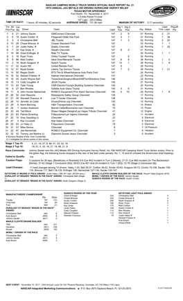 Lead Fin Pos Driver Team Laps Pts Stg 1 Pos Status Tms