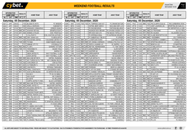 Weekend Football Results Weekend Football