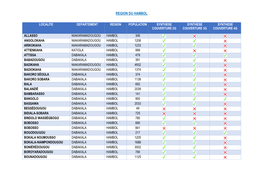 Region Hambol.Pdf