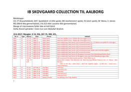Ib Skovgaard Collection Til Aalborg