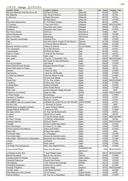 Orange Area List