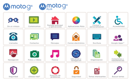 Moto G4 Y Moto G4 Plus Número De Manual: 68018162024-A
