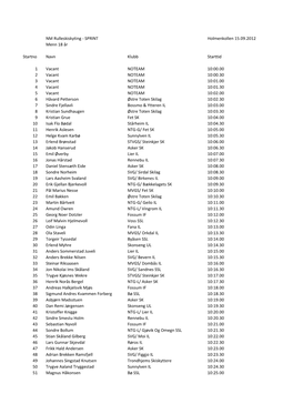 NM Rulleskiskyting - SPRINT Holmenkollen 15.09.2012 Menn 18 År