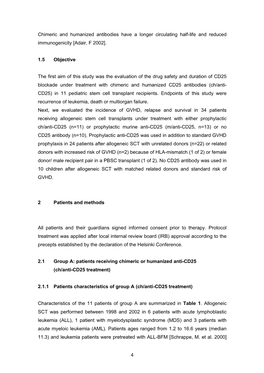 4 Chimeric and Humanized Antibodies Have a Longer Circulating Half-Life and Reduced Immunogenicity [Adair, F 2002]. 1.5 Objectiv