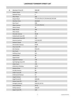 Township Street List