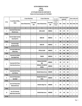 Polling Scheme PK-85.Xlsx