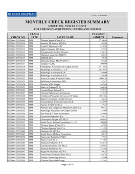 Monthly Check Register Summary