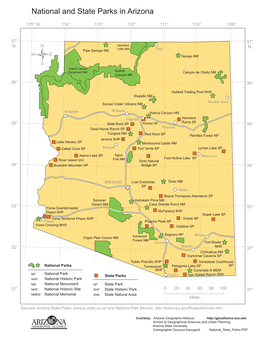 National and State Parks in Arizona