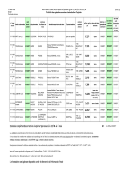Demandes Complètes D'autorisation D'exploiter Parvenues À La DDTM De