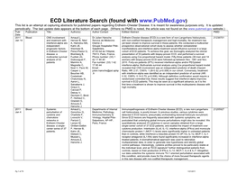 ECD Literature Search (Found with This List Is an Attempt at Capturing Abstracts for Published Papers Regarding Erdheim-Chester Disease