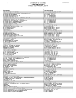 University of Houston Campus Addresses Numeric