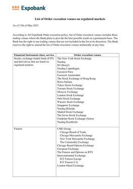 List of Order Execution Venues on Regulated Markets