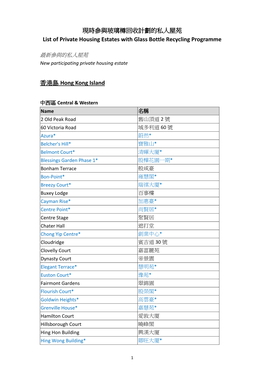 現時參與玻璃樽回收計劃的私人屋苑 List of Private Housing Estates with Glass Bottle Recycling Programme