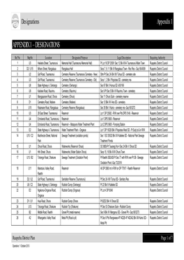 Appendix 1 – Designations