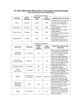 Tic TAC: Mcdonald Observatory Telescopes and Instruments