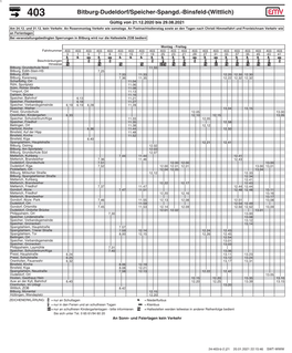 Bitburg-Dudeldorf/Speicher-Spangd.-Binsfeld-(Wittlich) Gültig Von 21.12.2020 Bis 29.08.2021 Am 24.12