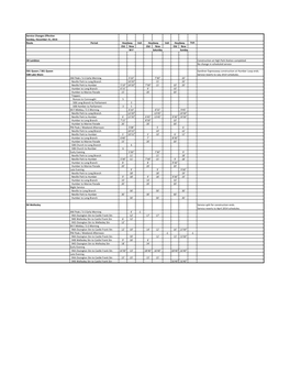 Service Changes Effective Sunday, December 21, 2014 Route Period Headway Veh Headway Veh Headway Veh Old New Old New Old New M-F Saturday Sunday