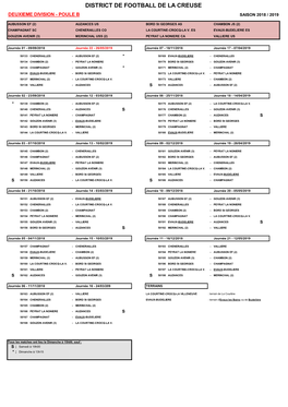 District De Football De La Creuse