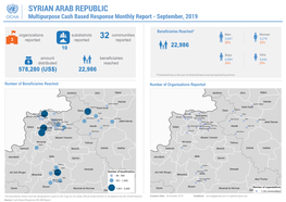 201909 Syria Multipurpose Cas