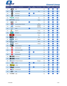 Q-Tv-Channel-Lineup-Compressed.Pdf