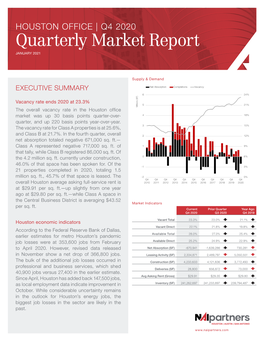 Quarterly Market Report JANUARY 2021