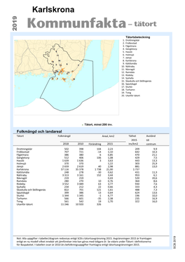 Karlskrona Tätort 2019.Pdf