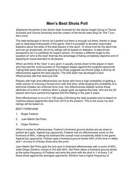 Men's Best Shots Poll