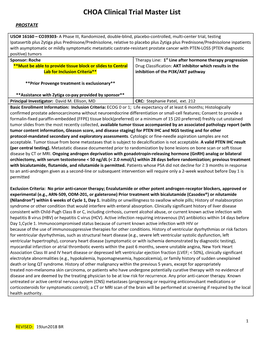 CHOA Clinical Trial Master List