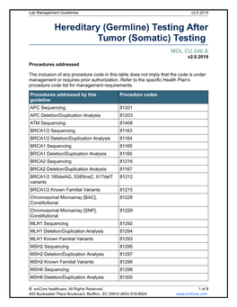 Hereditary (Germline) Testing After Tumor (Somatic) Testing