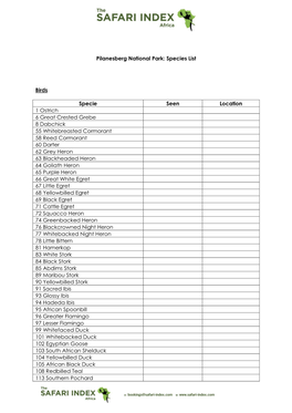 Pilanesberg National Park: Species List