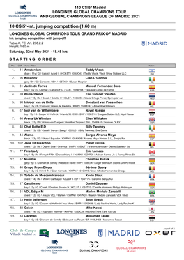 Int. Jumping Competition (1.60 M) LONGINES GLOBAL CHAMPIONS TOUR GRAND PRIX of MADRID Int