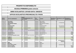 PROSPETTO DISPONIBILITA' SCUOLA PRIMARIA Posto Comune ANNO SCOLASTICO