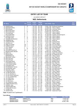 Entry List by Team