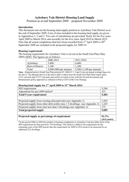 AVDC (Buckinghamshire Council) Housing Land Supply Sep 2009