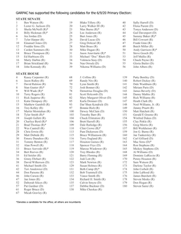 GARPAC Has Supported the Following Candidates for the 6/9/20 Primary Election: STATE SENATE 1 Ben Watson (R) 19 Blake Tillery (R) 40 Sally Harrell (D) 2 Lester G