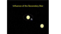 Giant Planet at 2 Au in an Eccentric Orbit (E=0.2)