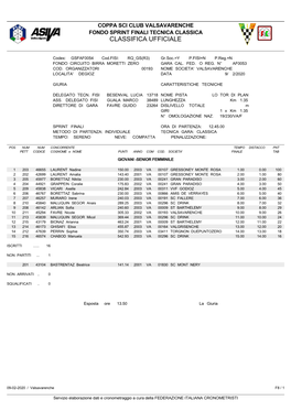 Coppa Sci Club Valsavarenche Fondo Sprint Finali Tecnica Classica Classifica Ufficiale