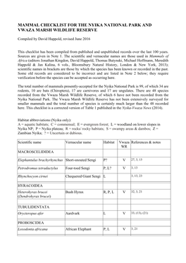 Mammal Checklist for the Nyika National Park and Vwaza Marsh Wildlife Reserve